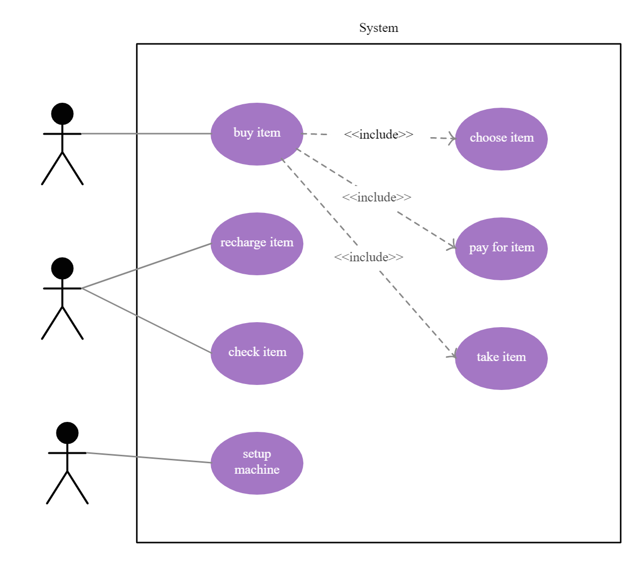 How to Plan an App 7 Little Known Visual Strategies to Build an App