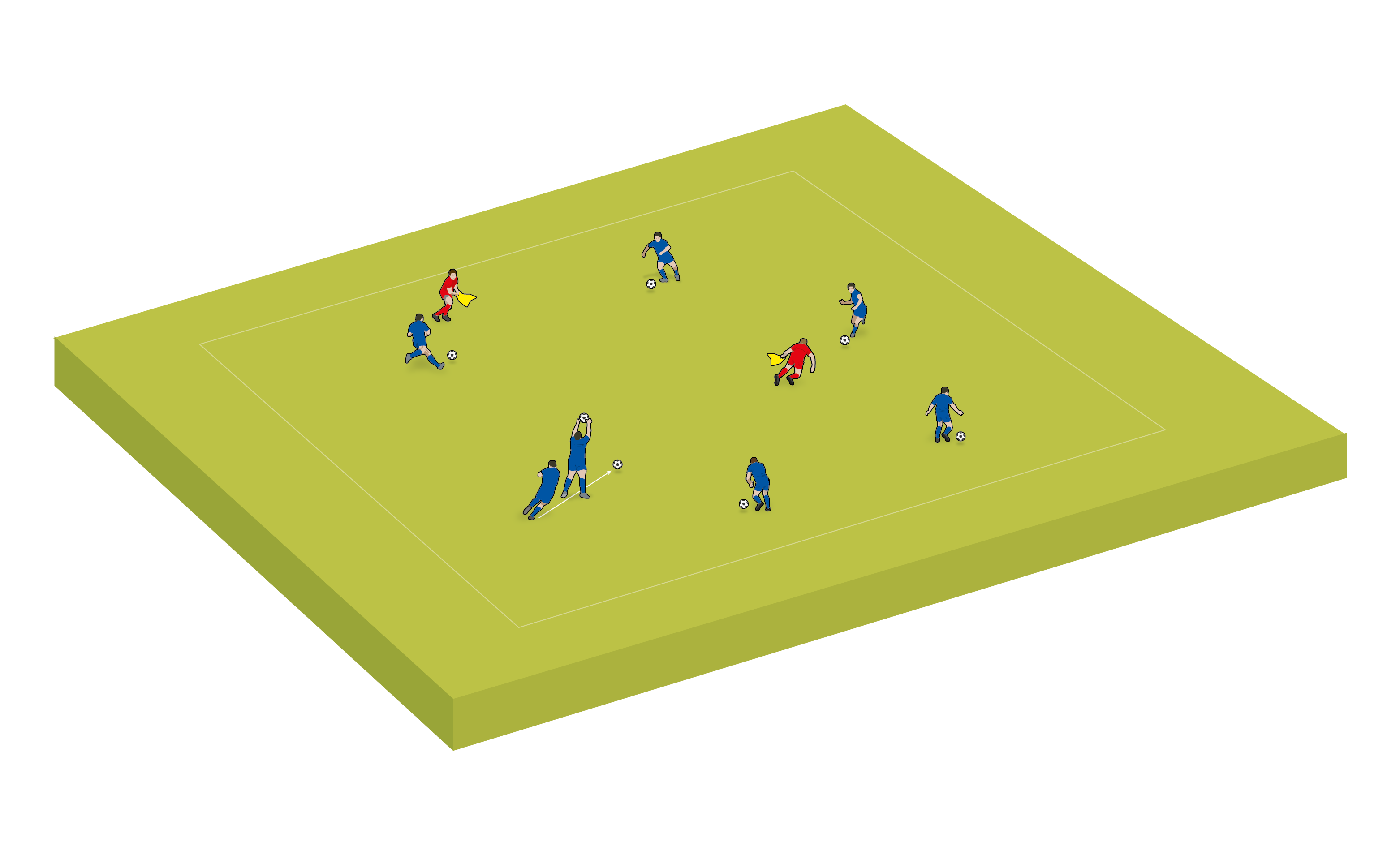 Warm up: Individual possession