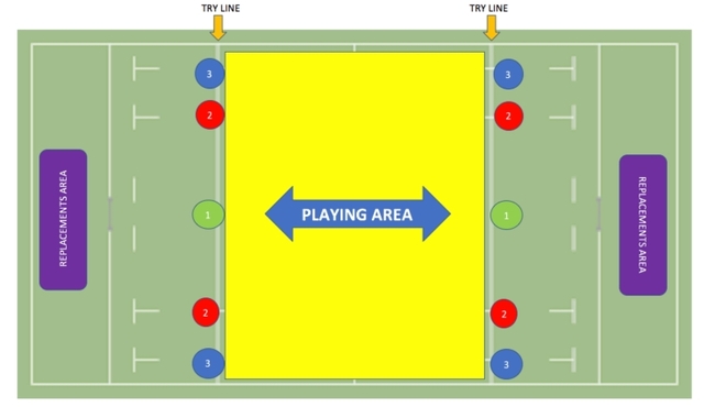 A Covid-19 Tens game for all shapes and sizes