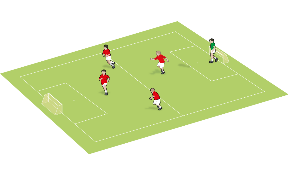 5-a-side formation: 1-2-1