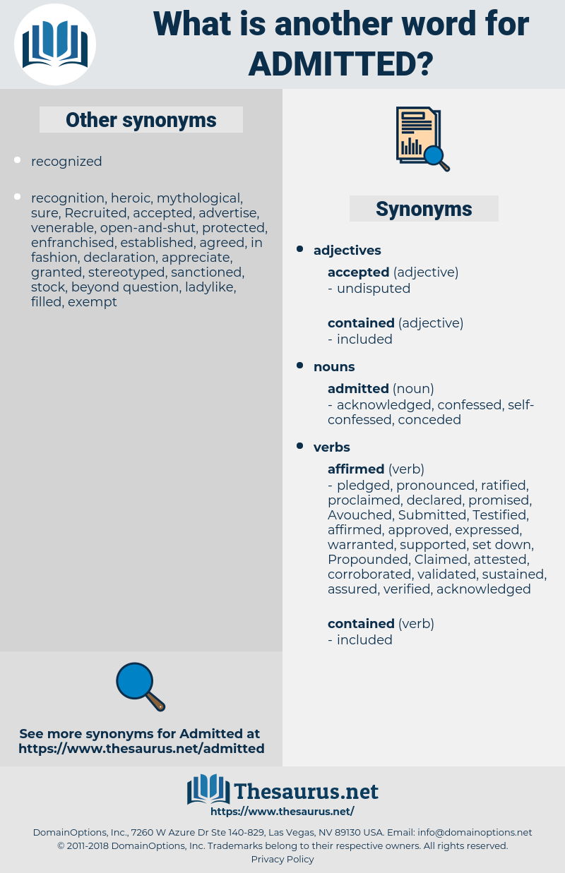 admitted, synonym admitted, another word for admitted, words like admitted, thesaurus admitted