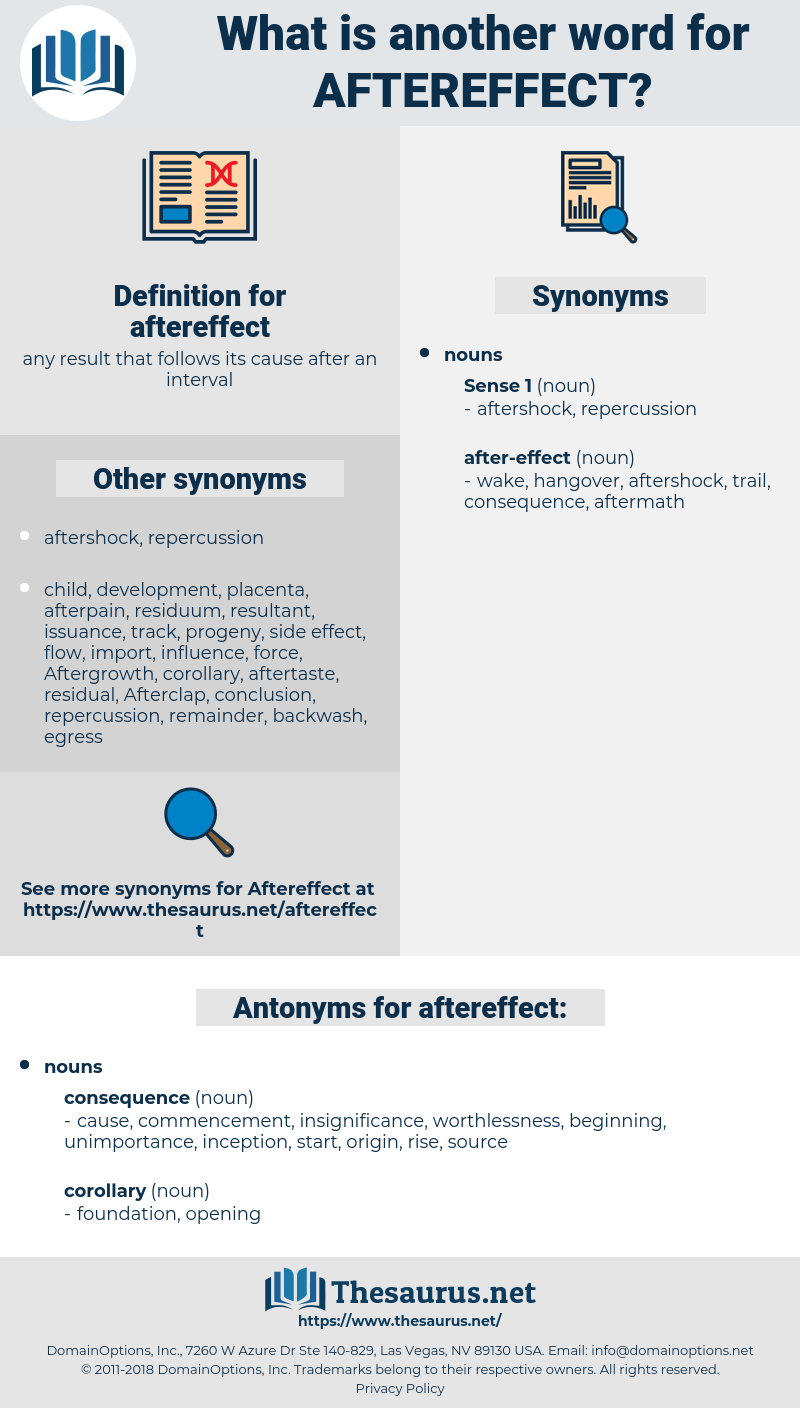 aftereffect, synonym aftereffect, another word for aftereffect, words like aftereffect, thesaurus aftereffect