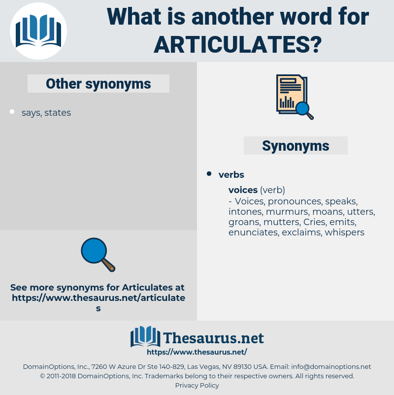 articulates, synonym articulates, another word for articulates, words like articulates, thesaurus articulates