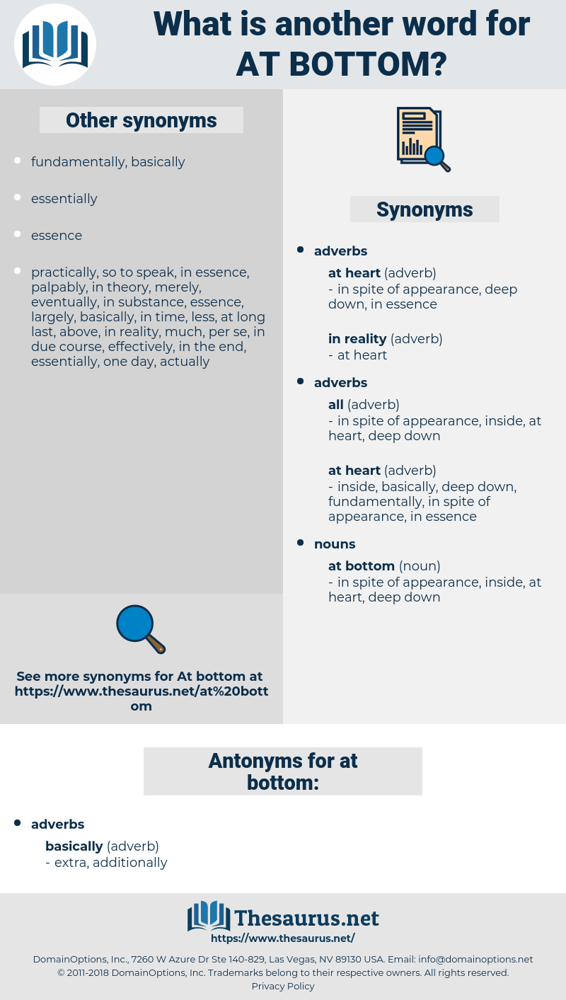 at bottom, synonym at bottom, another word for at bottom, words like at bottom, thesaurus at bottom