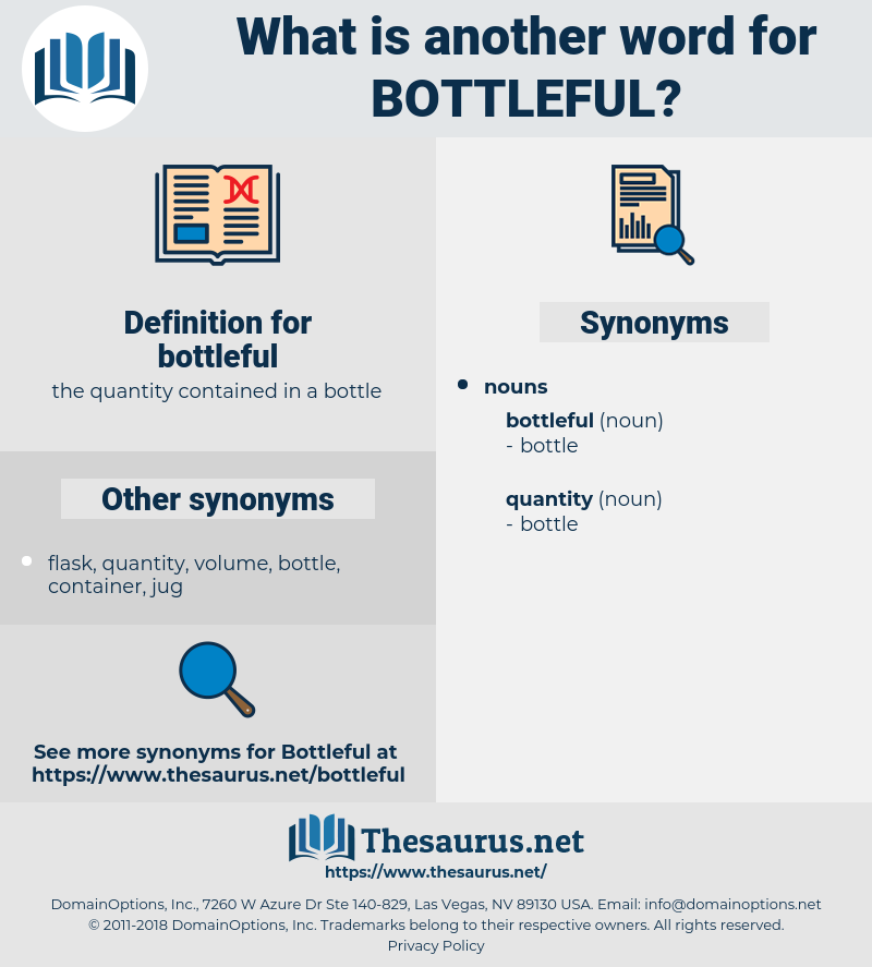 bottleful, synonym bottleful, another word for bottleful, words like bottleful, thesaurus bottleful