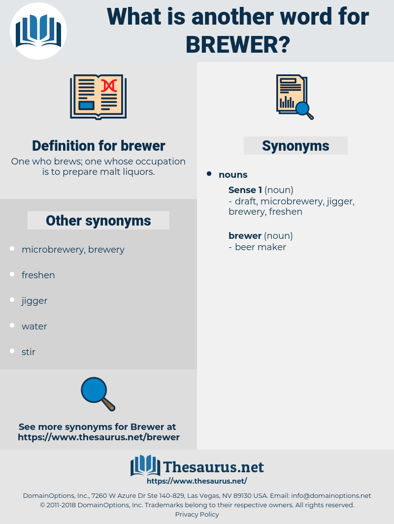 brewer, synonym brewer, another word for brewer, words like brewer, thesaurus brewer