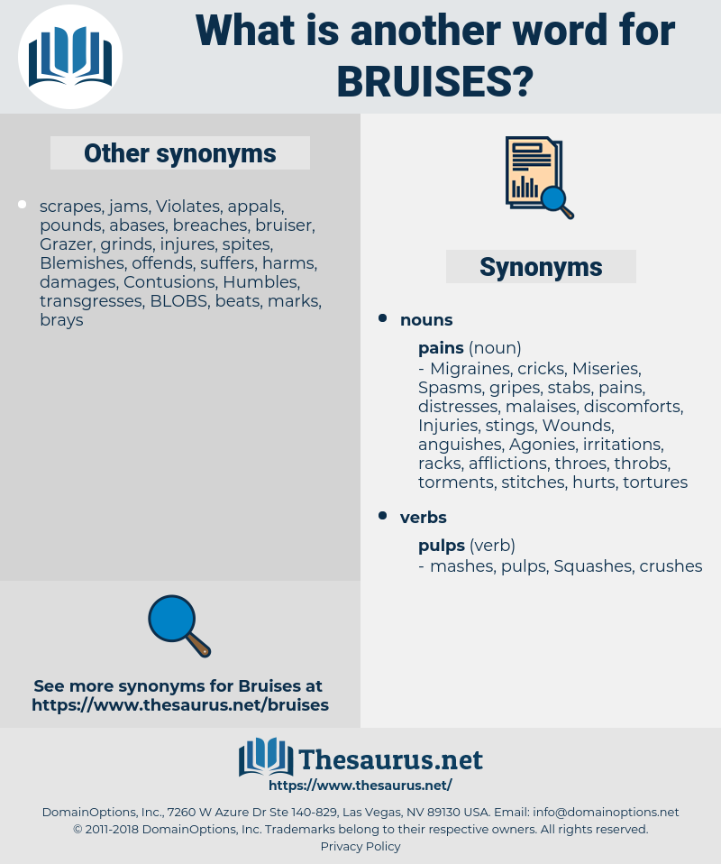 Bruises, synonym Bruises, another word for Bruises, words like Bruises, thesaurus Bruises