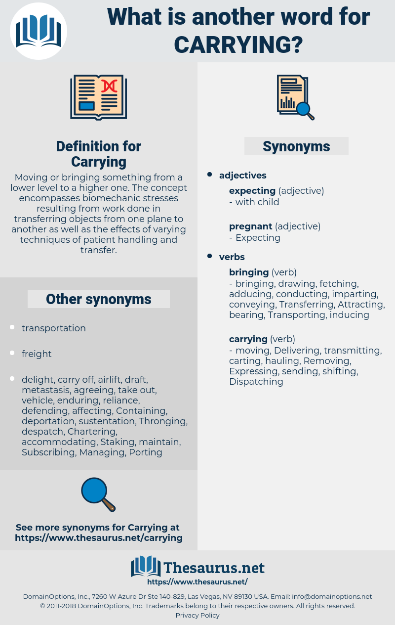 Carrying, synonym Carrying, another word for Carrying, words like Carrying, thesaurus Carrying