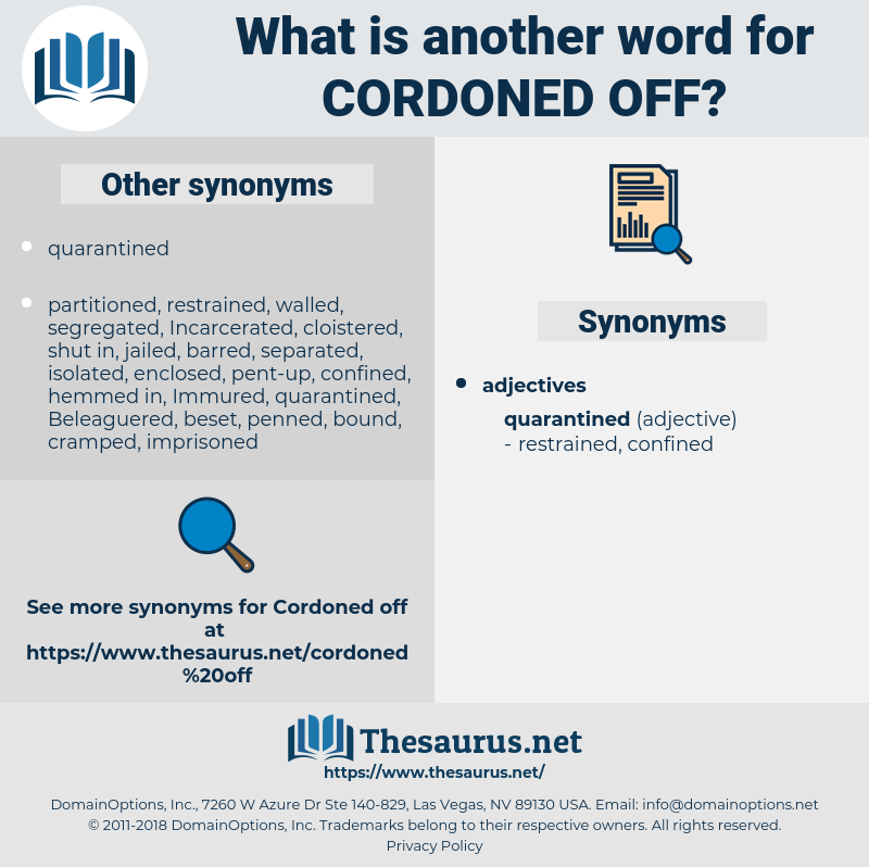 cordoned off, synonym cordoned off, another word for cordoned off, words like cordoned off, thesaurus cordoned off