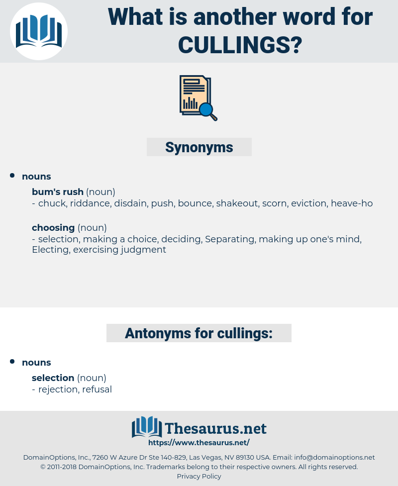 cullings, synonym cullings, another word for cullings, words like cullings, thesaurus cullings