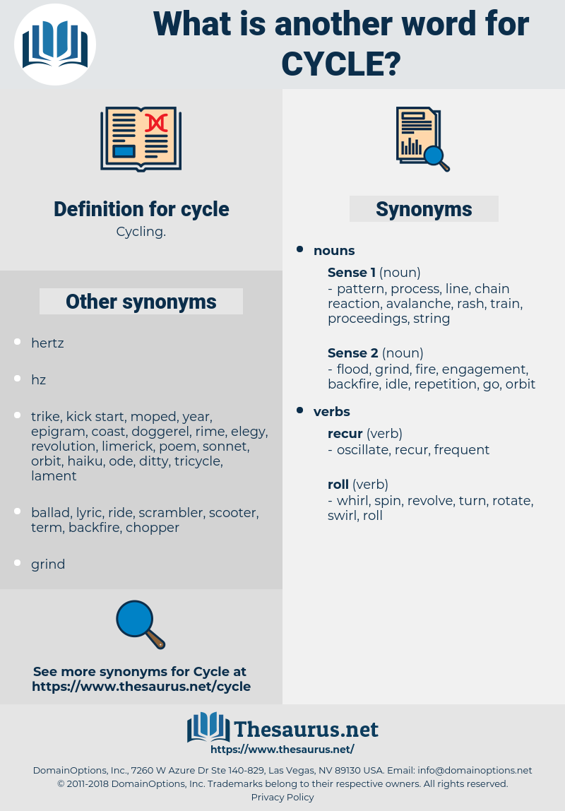 cycle, synonym cycle, another word for cycle, words like cycle, thesaurus cycle