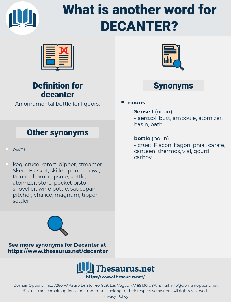 decanter, synonym decanter, another word for decanter, words like decanter, thesaurus decanter