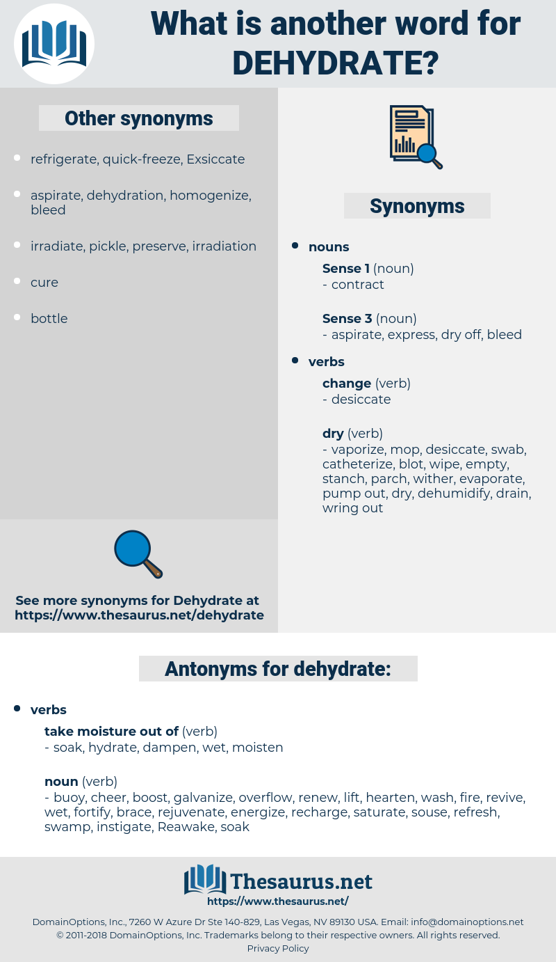 dehydrate, synonym dehydrate, another word for dehydrate, words like dehydrate, thesaurus dehydrate