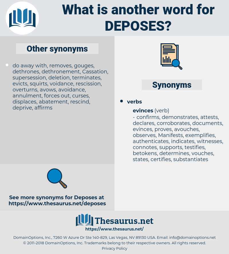 deposes, synonym deposes, another word for deposes, words like deposes, thesaurus deposes