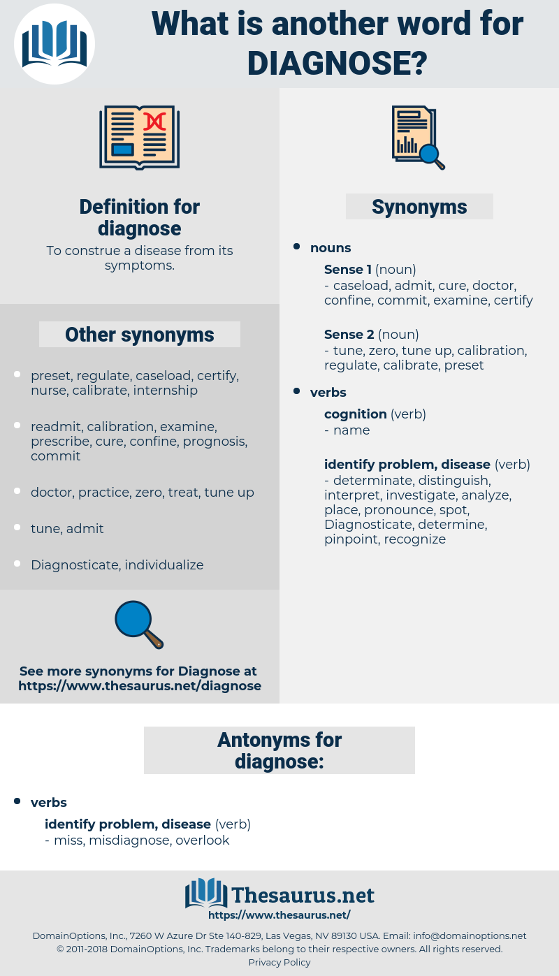 diagnose, synonym diagnose, another word for diagnose, words like diagnose, thesaurus diagnose