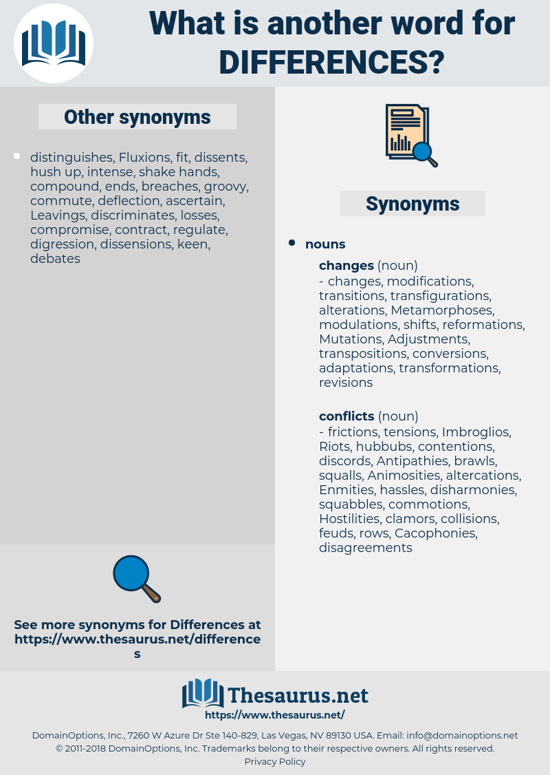 differences, synonym differences, another word for differences, words like differences, thesaurus differences