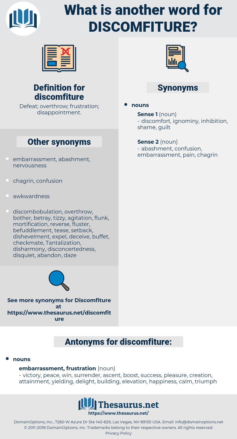 discomfiture, synonym discomfiture, another word for discomfiture, words like discomfiture, thesaurus discomfiture