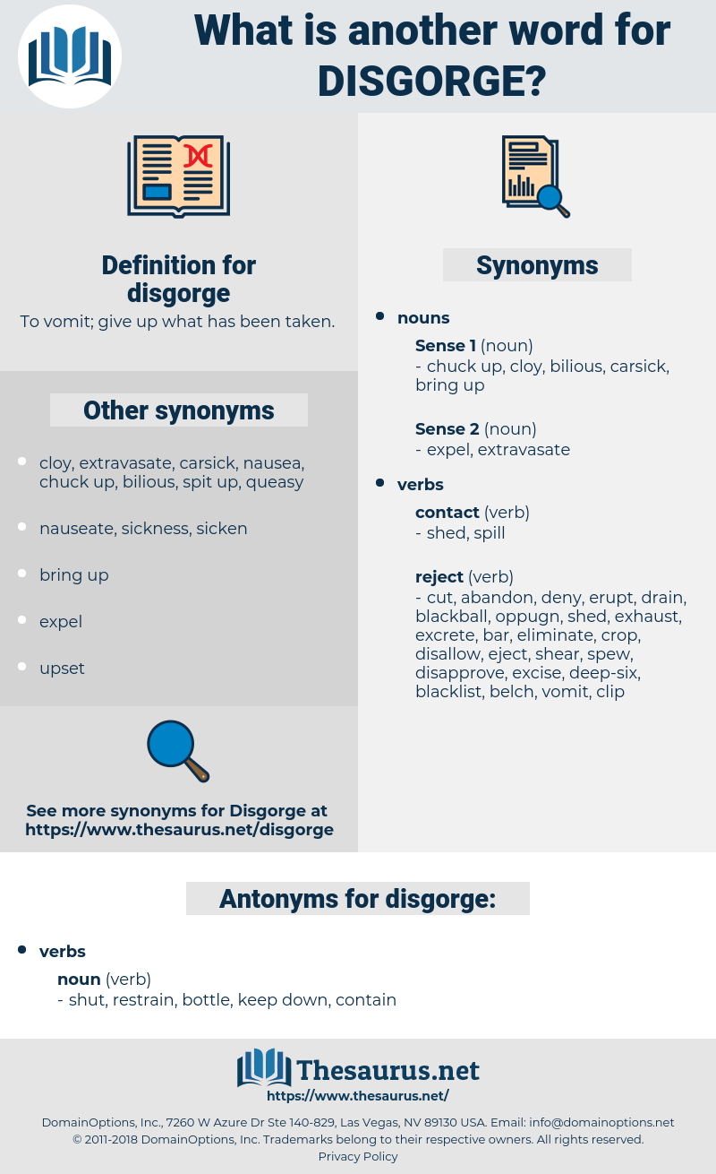 disgorge, synonym disgorge, another word for disgorge, words like disgorge, thesaurus disgorge