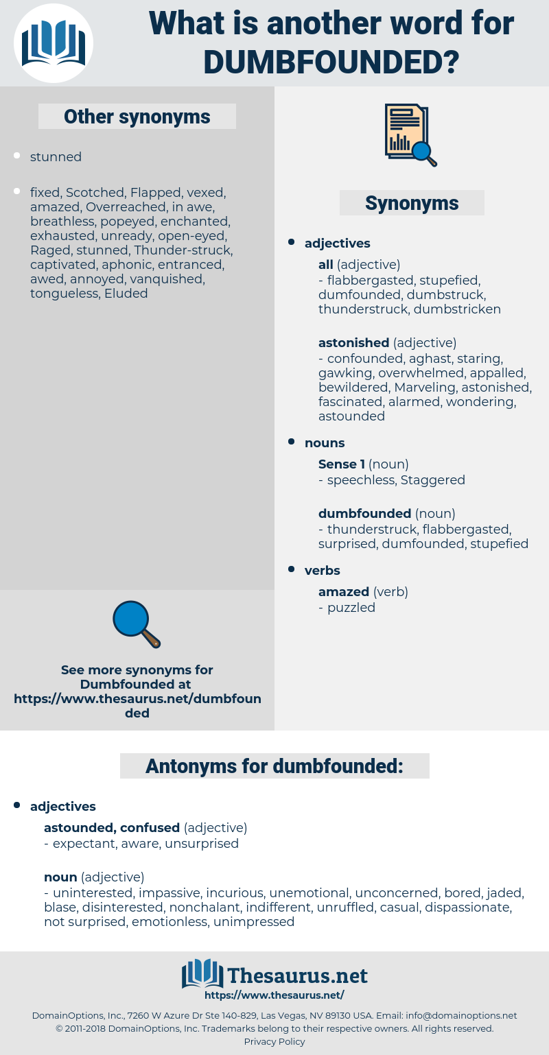 dumbfounded, synonym dumbfounded, another word for dumbfounded, words like dumbfounded, thesaurus dumbfounded