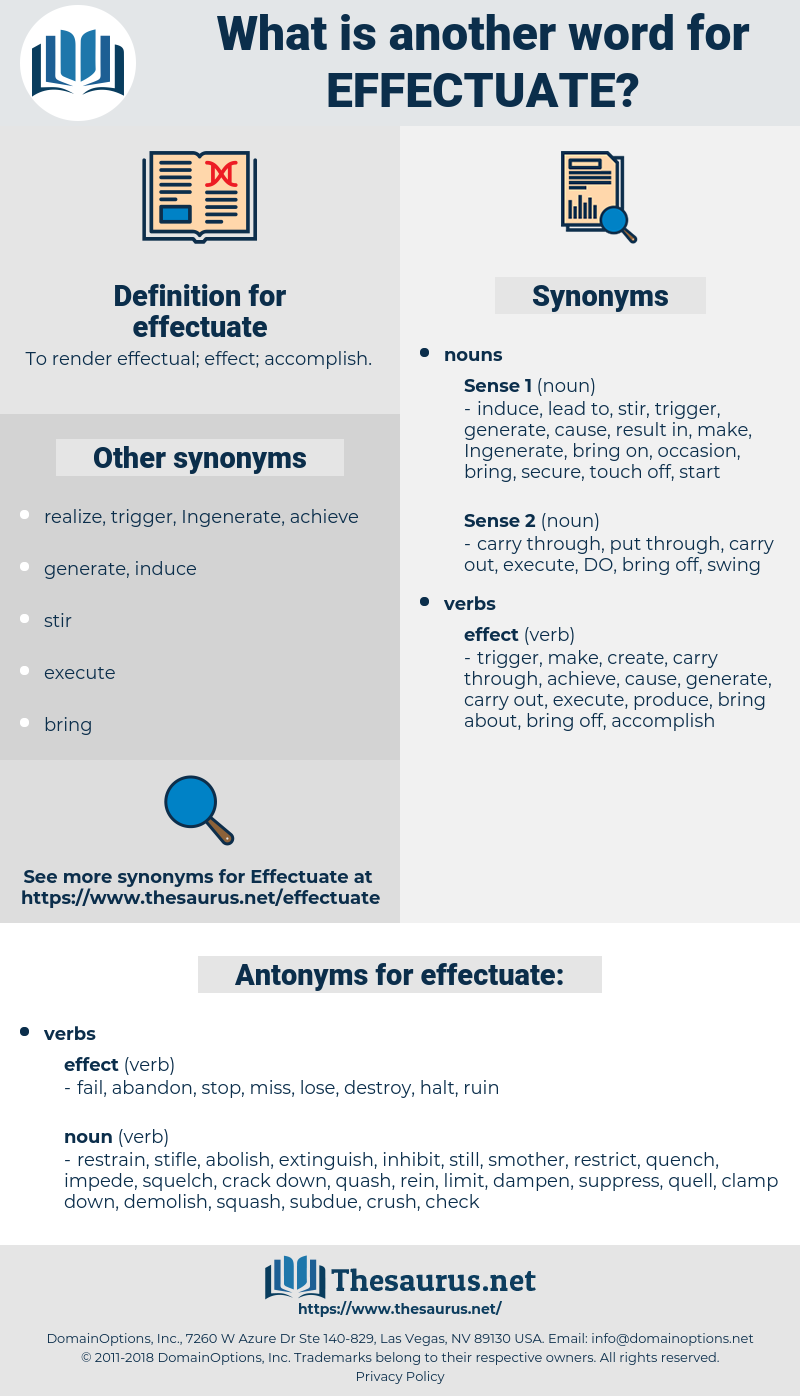 effectuate, synonym effectuate, another word for effectuate, words like effectuate, thesaurus effectuate