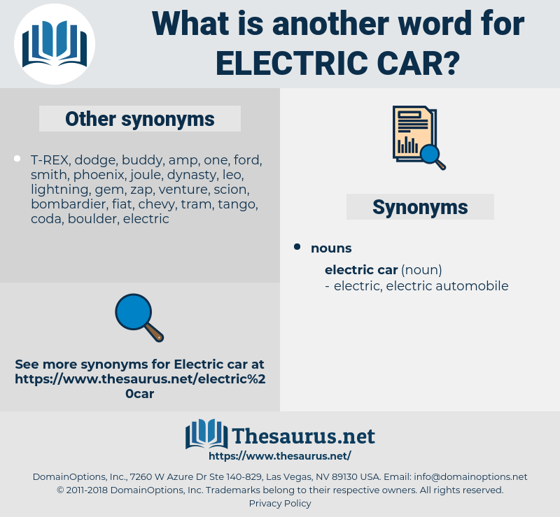 electric car, synonym electric car, another word for electric car, words like electric car, thesaurus electric car