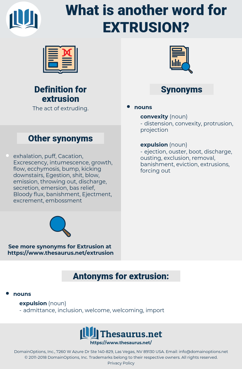 extrusion, synonym extrusion, another word for extrusion, words like extrusion, thesaurus extrusion