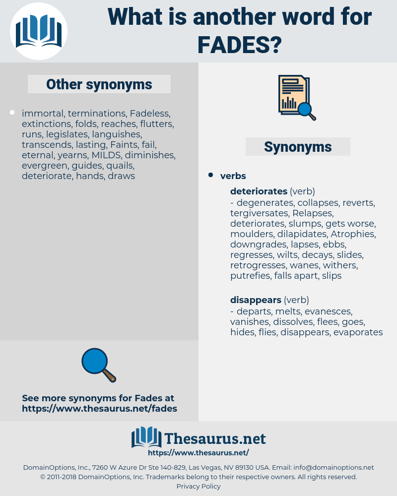 fades, synonym fades, another word for fades, words like fades, thesaurus fades