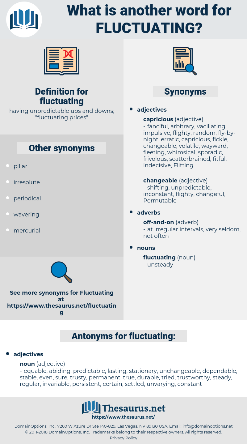 fluctuating, synonym fluctuating, another word for fluctuating, words like fluctuating, thesaurus fluctuating