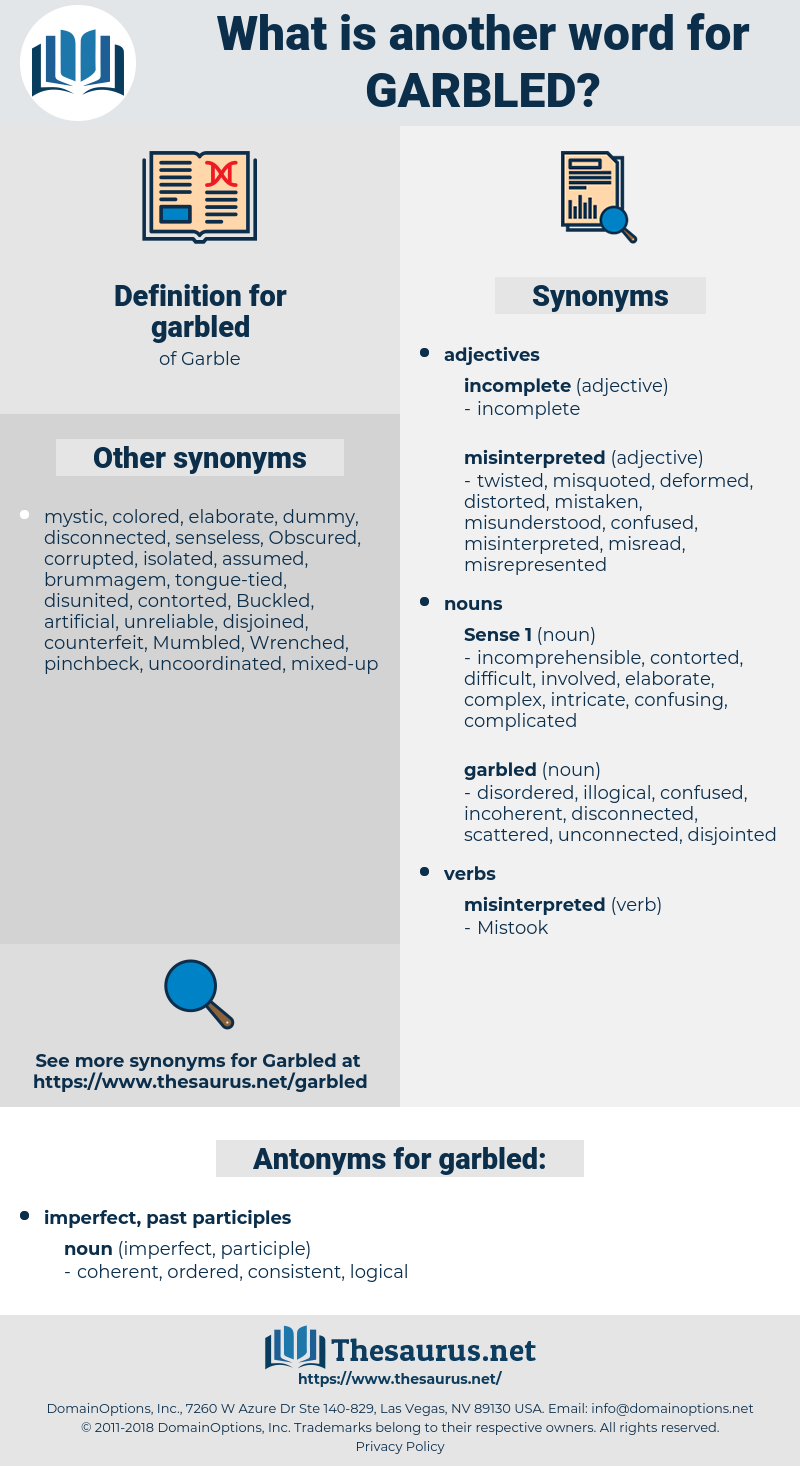 garbled, synonym garbled, another word for garbled, words like garbled, thesaurus garbled