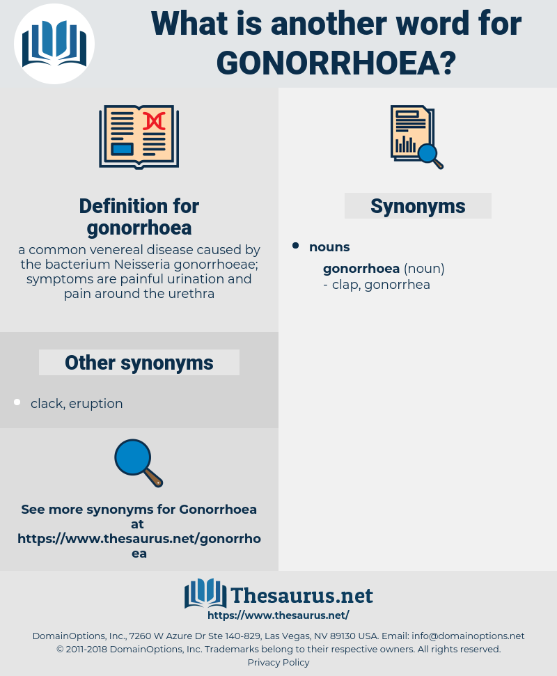 gonorrhoea, synonym gonorrhoea, another word for gonorrhoea, words like gonorrhoea, thesaurus gonorrhoea