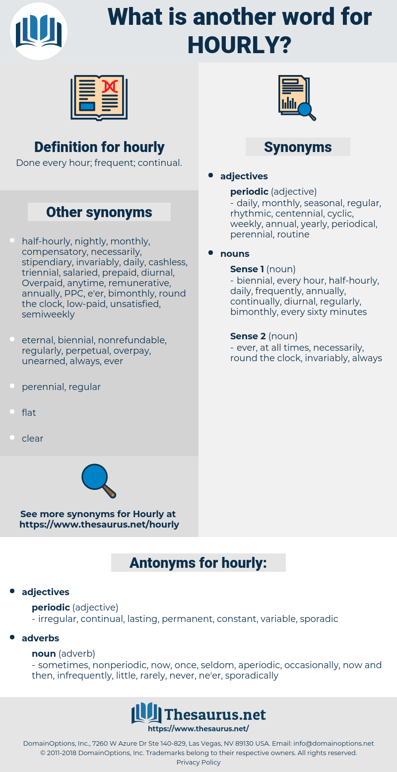 hourly, synonym hourly, another word for hourly, words like hourly, thesaurus hourly