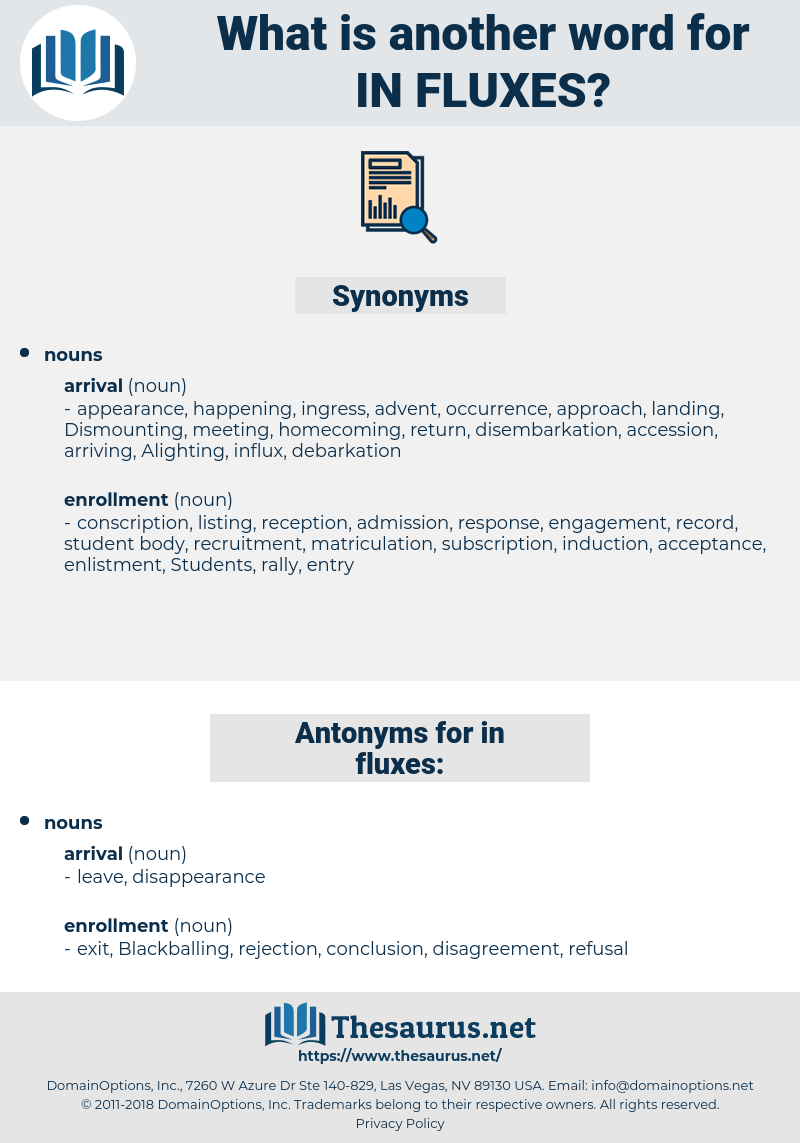 in-fluxes, synonym in-fluxes, another word for in-fluxes, words like in-fluxes, thesaurus in-fluxes