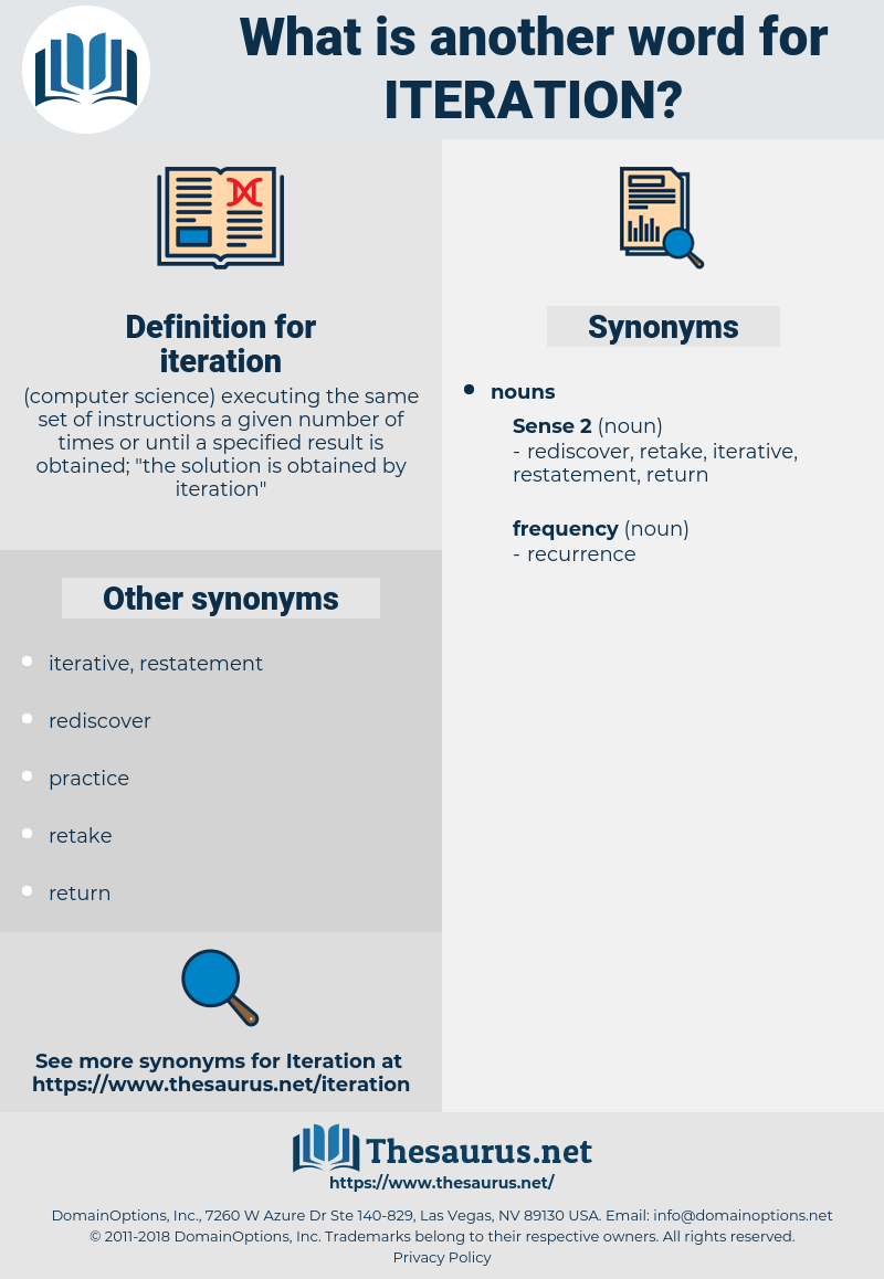 iteration, synonym iteration, another word for iteration, words like iteration, thesaurus iteration