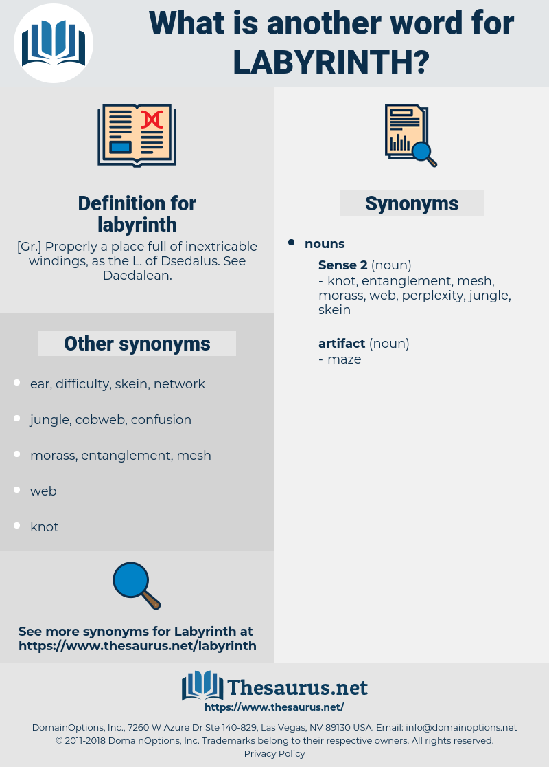 labyrinth, synonym labyrinth, another word for labyrinth, words like labyrinth, thesaurus labyrinth