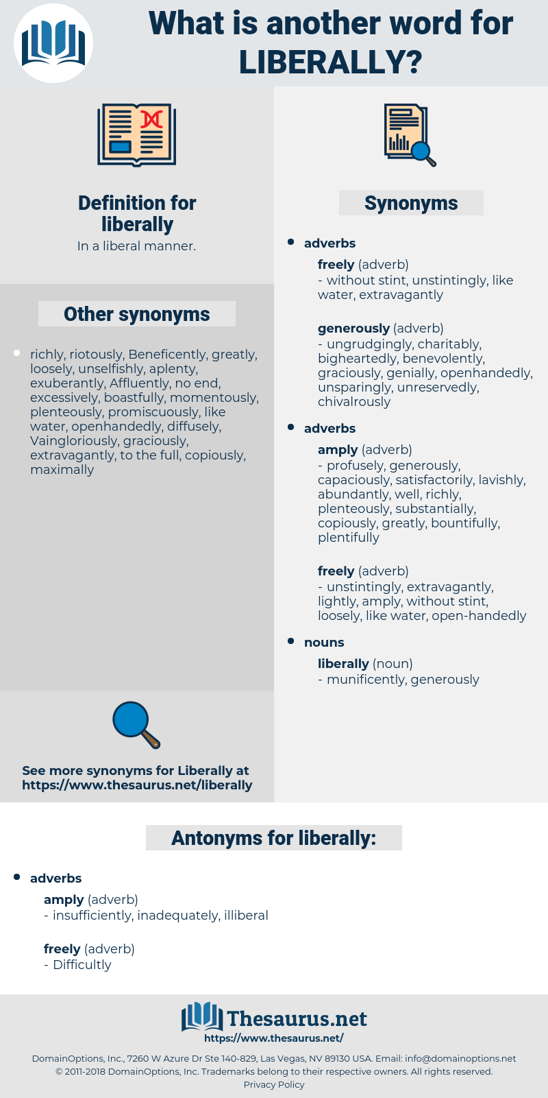 liberally, synonym liberally, another word for liberally, words like liberally, thesaurus liberally