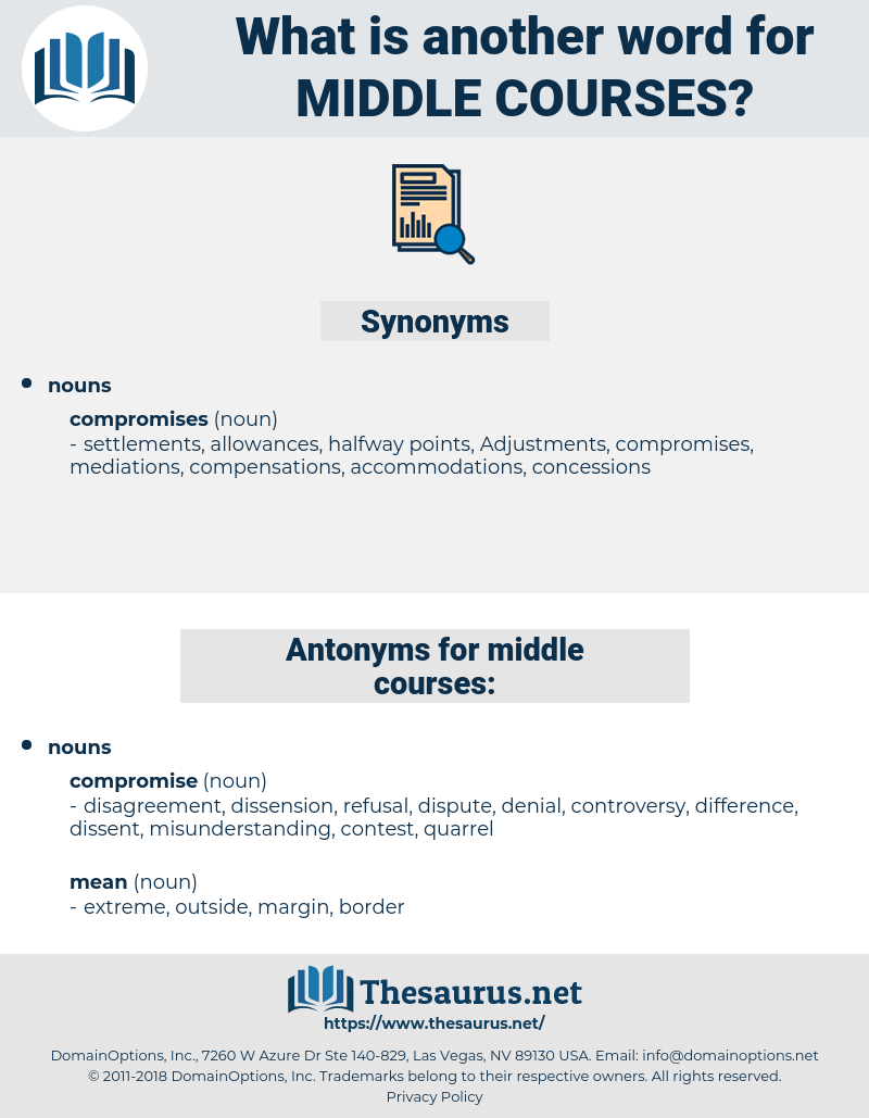 middle courses, synonym middle courses, another word for middle courses, words like middle courses, thesaurus middle courses