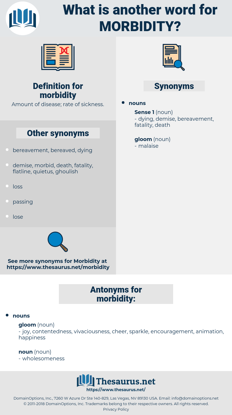 morbidity, synonym morbidity, another word for morbidity, words like morbidity, thesaurus morbidity