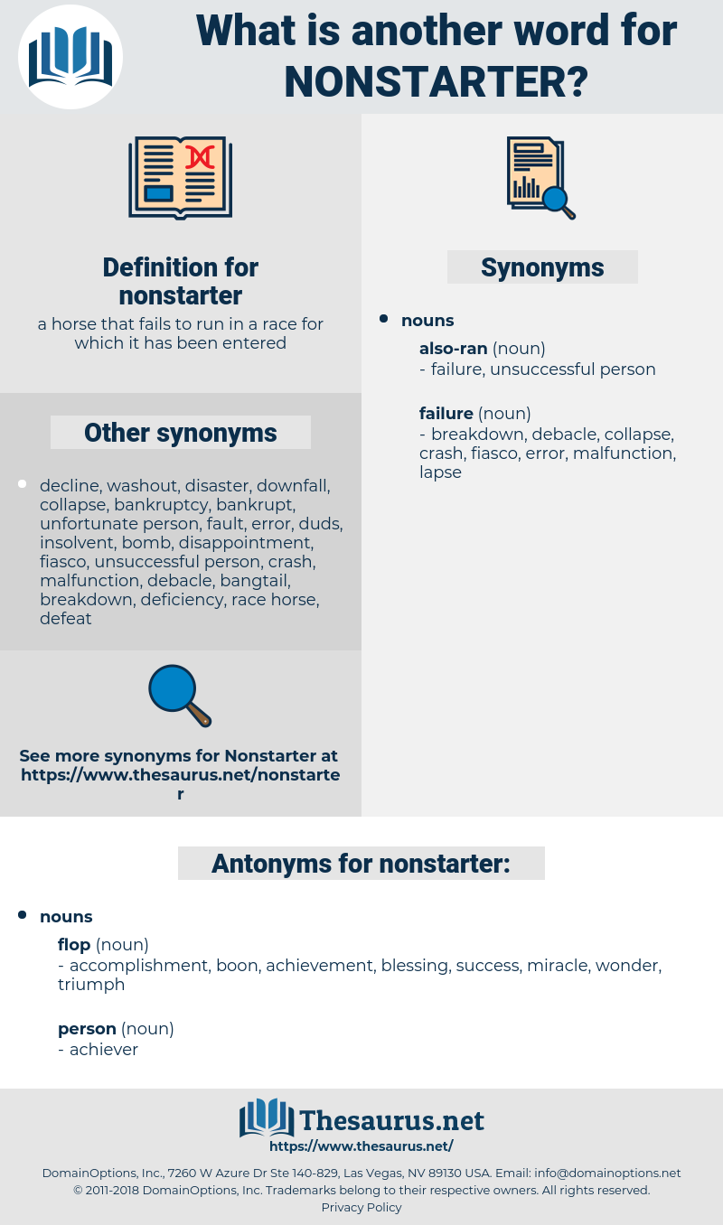 nonstarter, synonym nonstarter, another word for nonstarter, words like nonstarter, thesaurus nonstarter