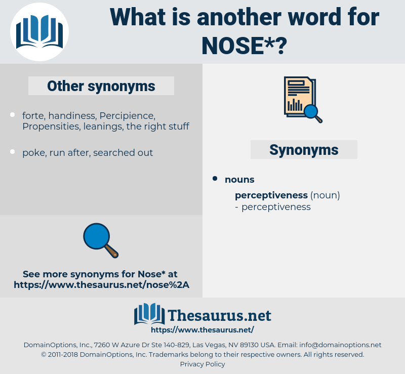 nose, synonym nose, another word for nose, words like nose, thesaurus nose