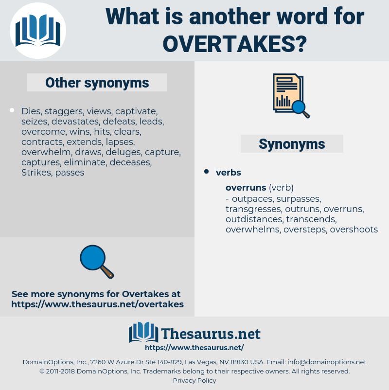 overtakes, synonym overtakes, another word for overtakes, words like overtakes, thesaurus overtakes