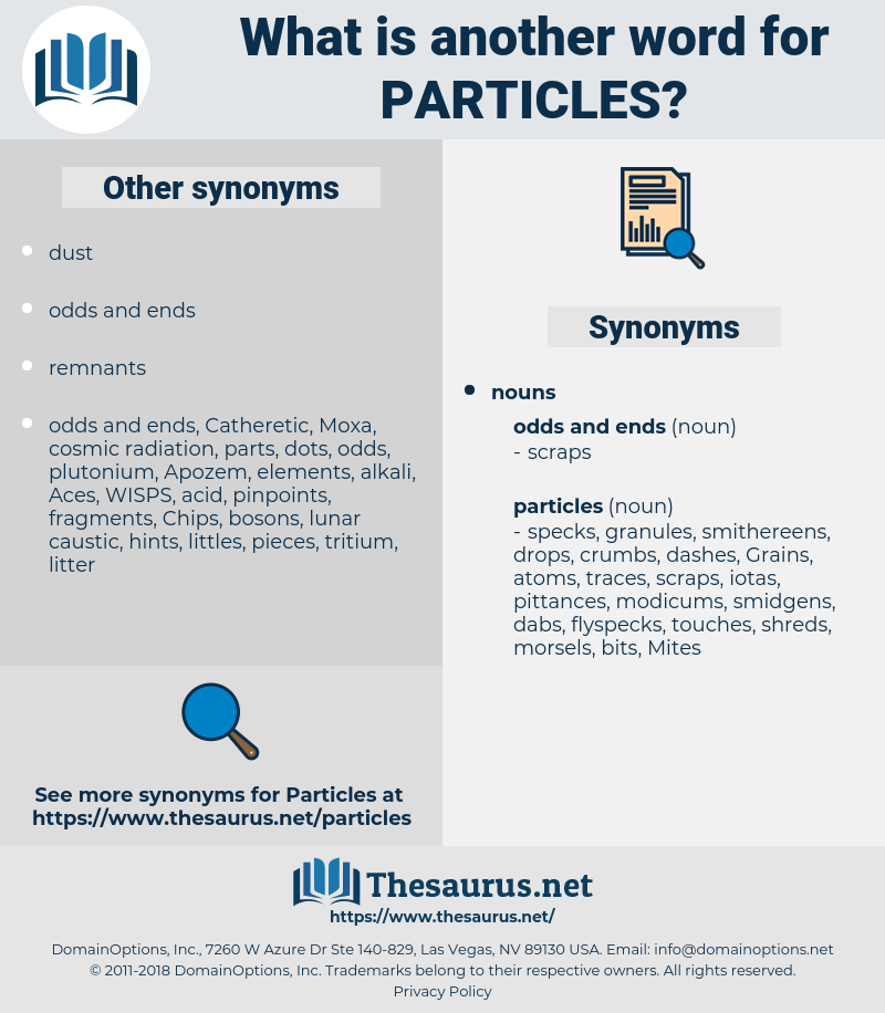 particles, synonym particles, another word for particles, words like particles, thesaurus particles