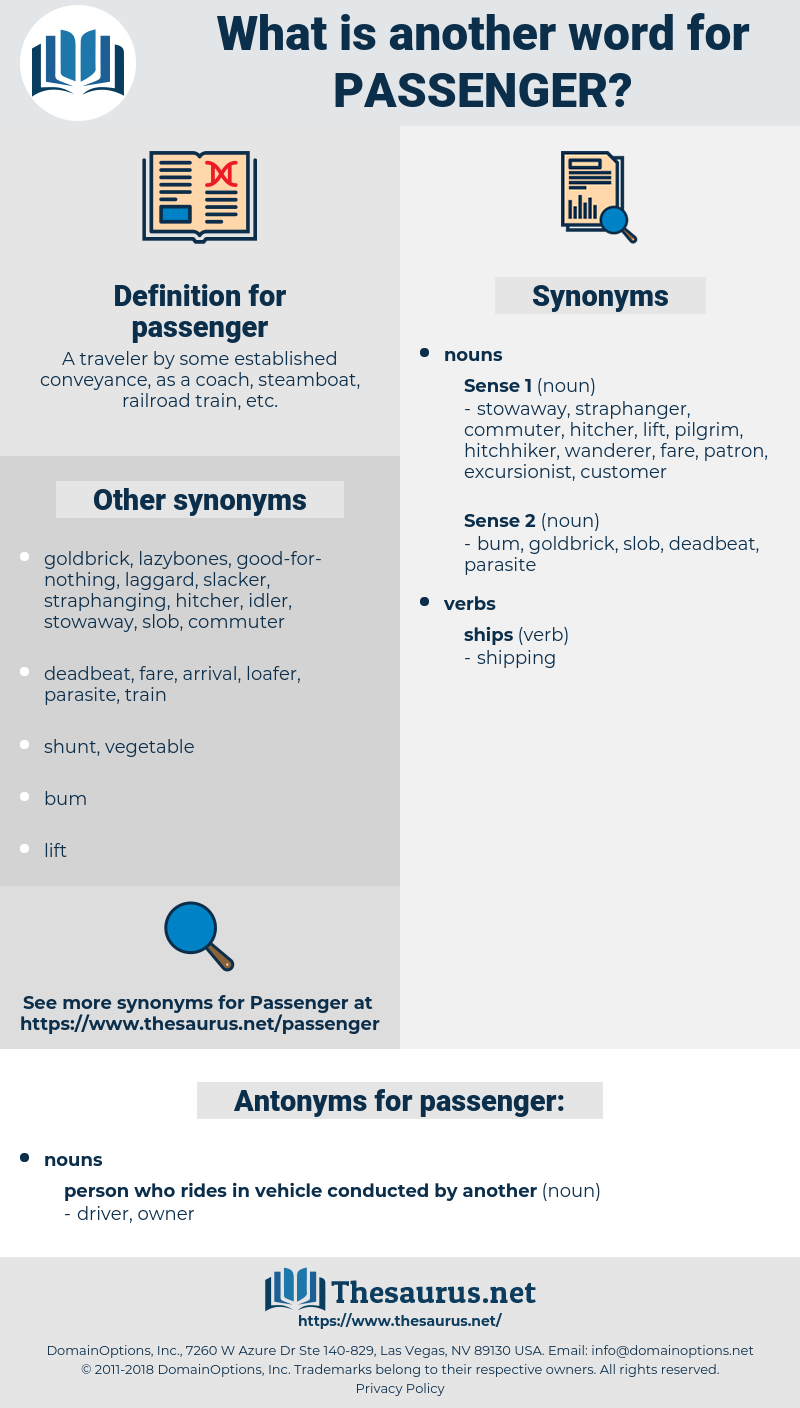 passenger, synonym passenger, another word for passenger, words like passenger, thesaurus passenger