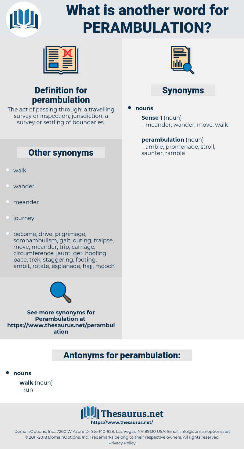 perambulation, synonym perambulation, another word for perambulation, words like perambulation, thesaurus perambulation