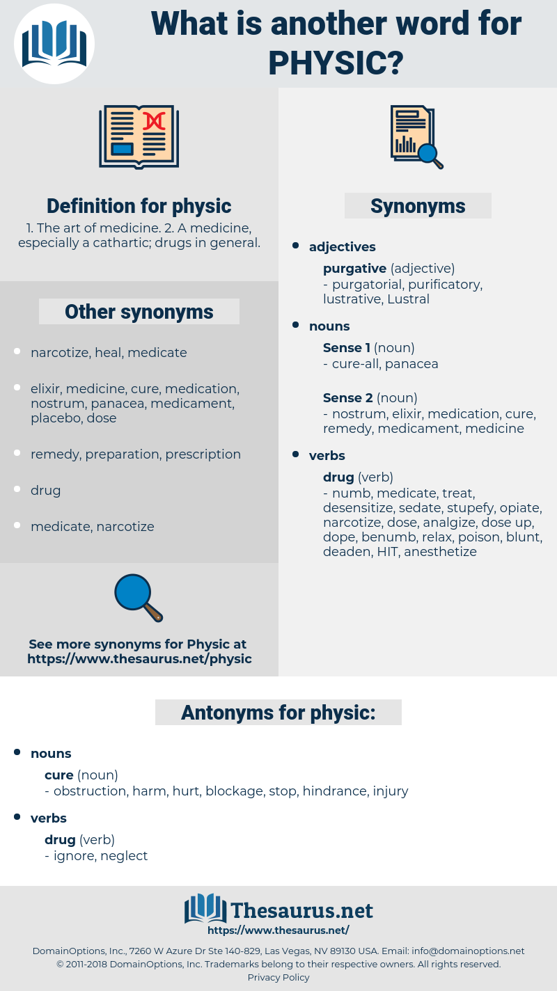 physic, synonym physic, another word for physic, words like physic, thesaurus physic