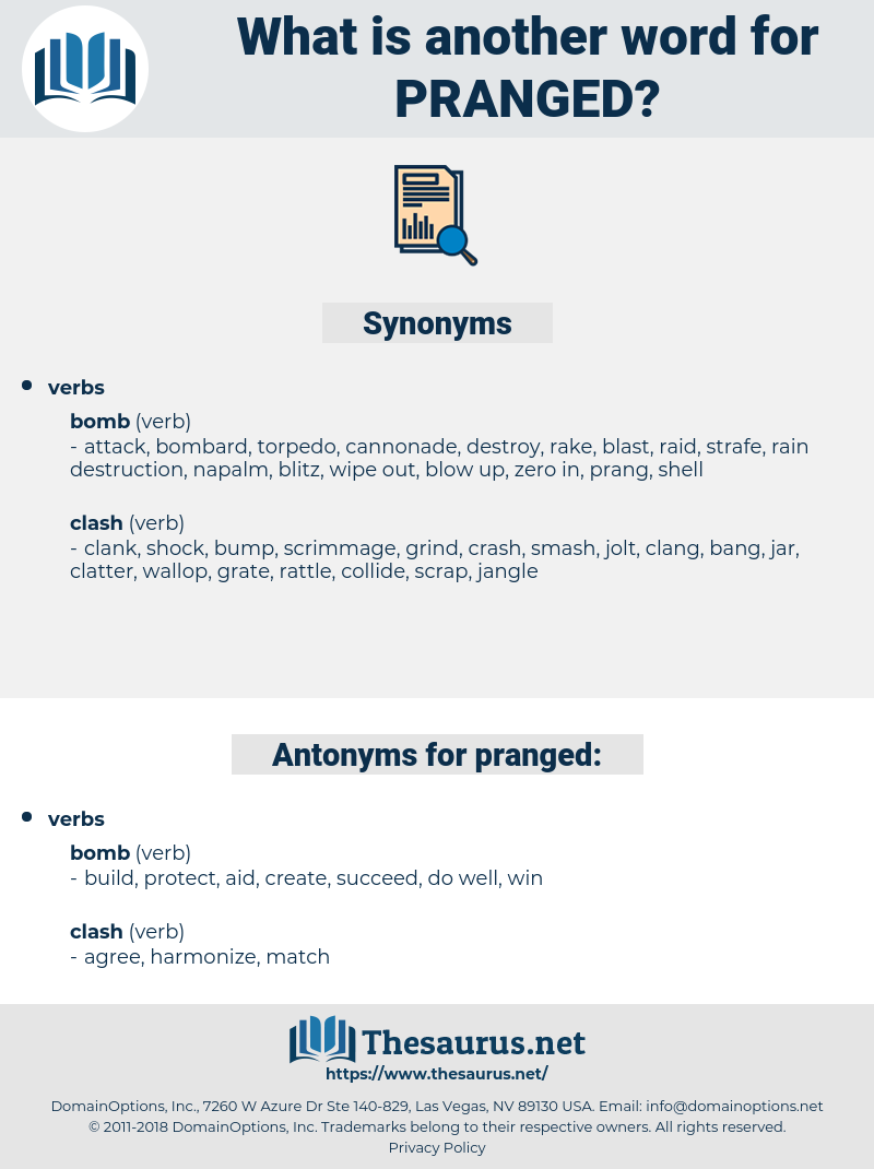 pranged, synonym pranged, another word for pranged, words like pranged, thesaurus pranged
