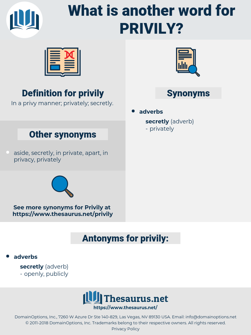 privily, synonym privily, another word for privily, words like privily, thesaurus privily