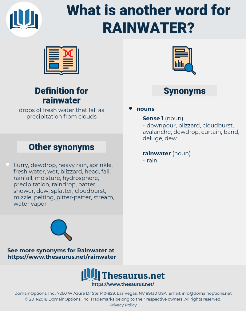 rainwater, synonym rainwater, another word for rainwater, words like rainwater, thesaurus rainwater