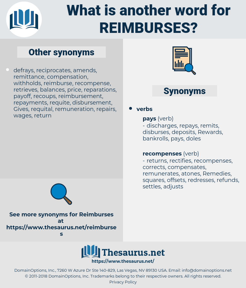 reimburses, synonym reimburses, another word for reimburses, words like reimburses, thesaurus reimburses