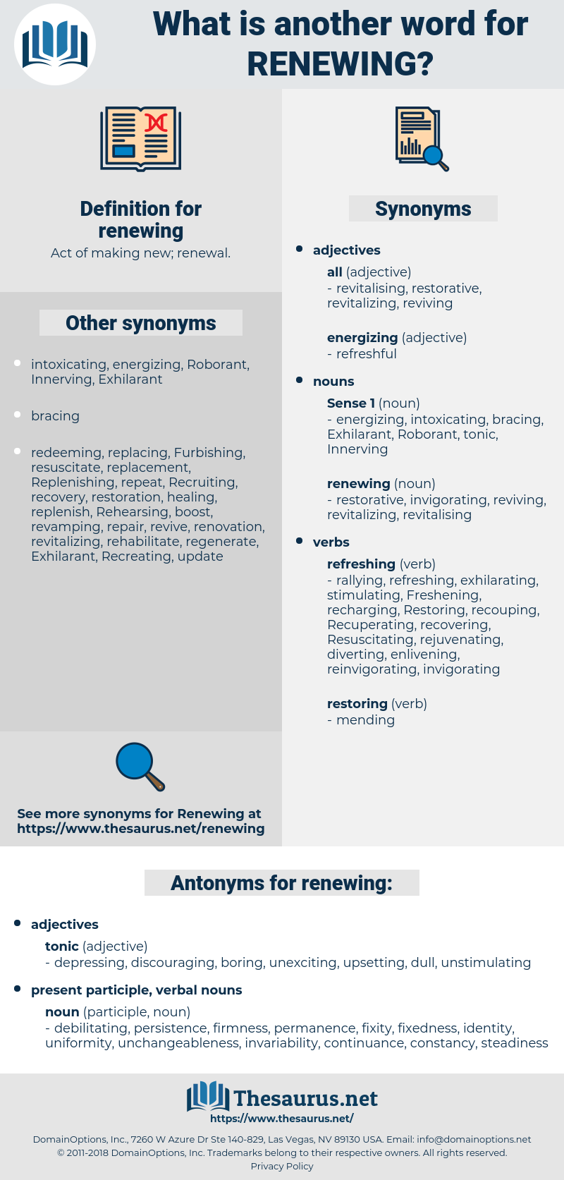 renewing, synonym renewing, another word for renewing, words like renewing, thesaurus renewing