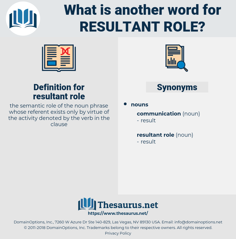 resultant role, synonym resultant role, another word for resultant role, words like resultant role, thesaurus resultant role